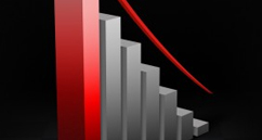 性能调优的ddos在线攻击